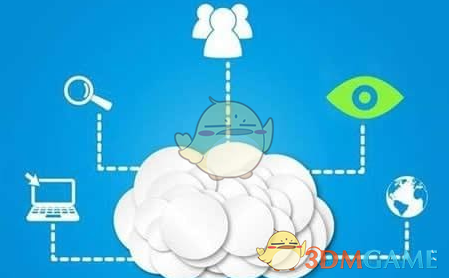 井盖如何解决WBG的BP决策问题